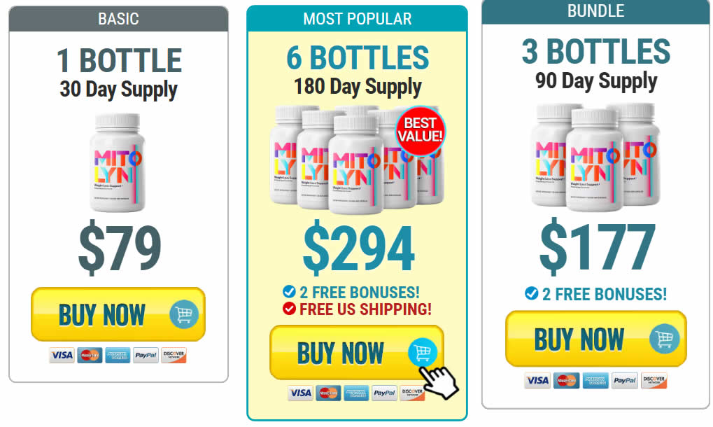 Mitolyn pricing options